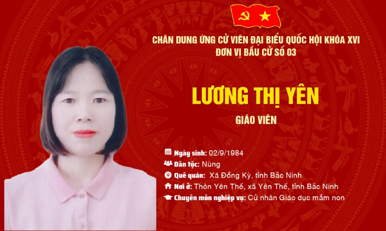  Tin tức thời sự
